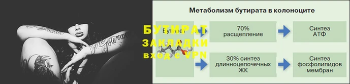 а пвп мука Вязники